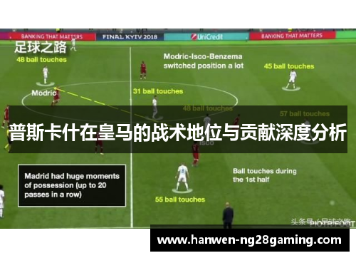 普斯卡什在皇马的战术地位与贡献深度分析