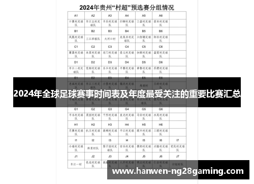 2024年全球足球赛事时间表及年度最受关注的重要比赛汇总