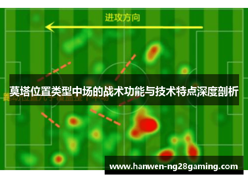 莫塔位置类型中场的战术功能与技术特点深度剖析