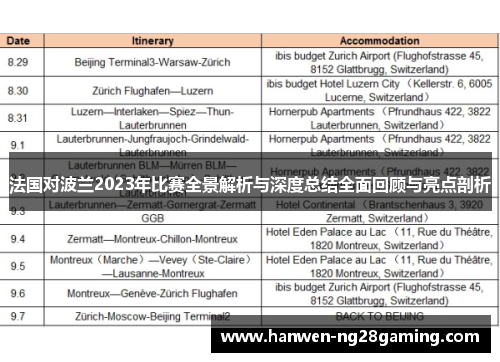 法国对波兰2023年比赛全景解析与深度总结全面回顾与亮点剖析