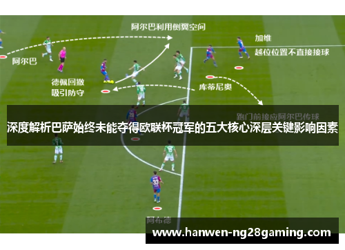 深度解析巴萨始终未能夺得欧联杯冠军的五大核心深层关键影响因素