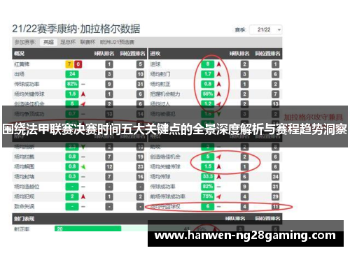 围绕法甲联赛决赛时间五大关键点的全景深度解析与赛程趋势洞察