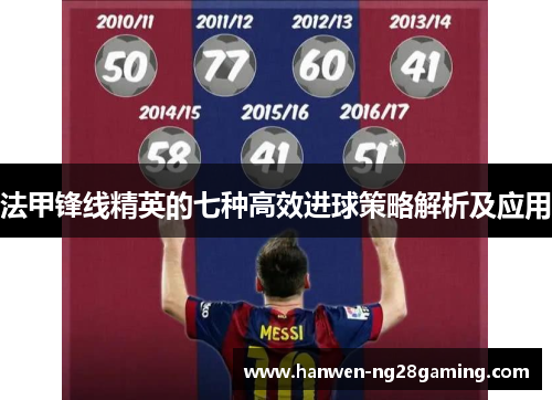 法甲锋线精英的七种高效进球策略解析及应用