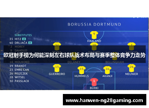欧冠射手榜为何能深刻左右球队战术布局与赛季整体竞争力走势